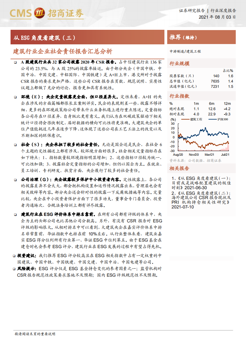 建筑工程行业从ESG角度看建筑（三）：建筑行业企业社会责任报告汇总分析-210803.pdf 第1页