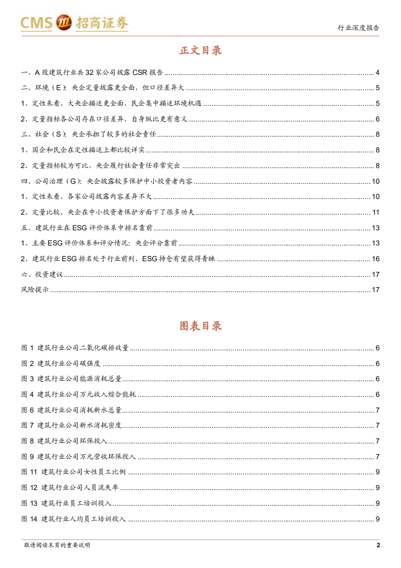 建筑工程行业从ESG角度看建筑（三）：建筑行业企业社会责任报告汇总分析-210803.pdf 第2页
