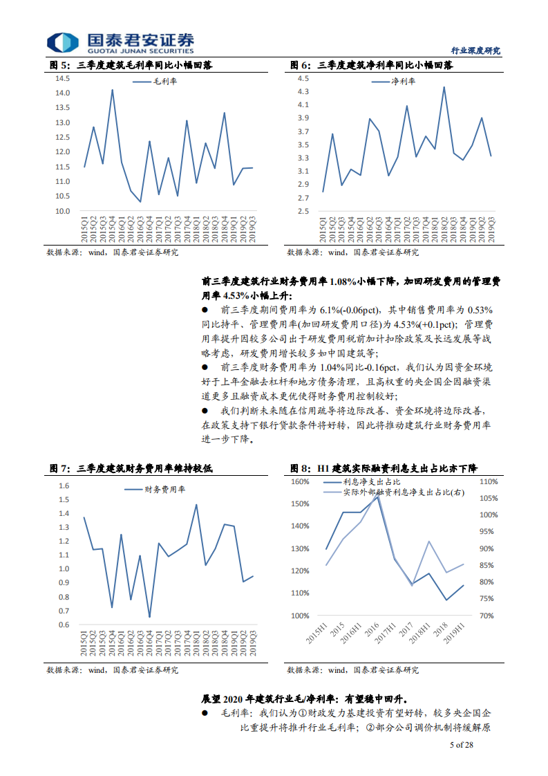 建筑工程行业方法论之财务透视18：基建央企订单业绩提速，基建拐点趋势行情来临-191112.pdf 第5页