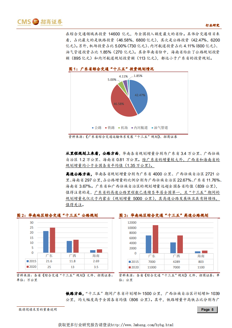建筑工程行业分区域来看补短板系列之华南区域：广东基建投资力度大，铁路公路轨交有望多点开花-190103.pdf 第5页