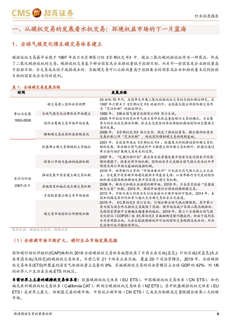 建筑工程行业从ESG角度看建筑（四）：从水权交易发展看水利建设-210809.pdf 第6页