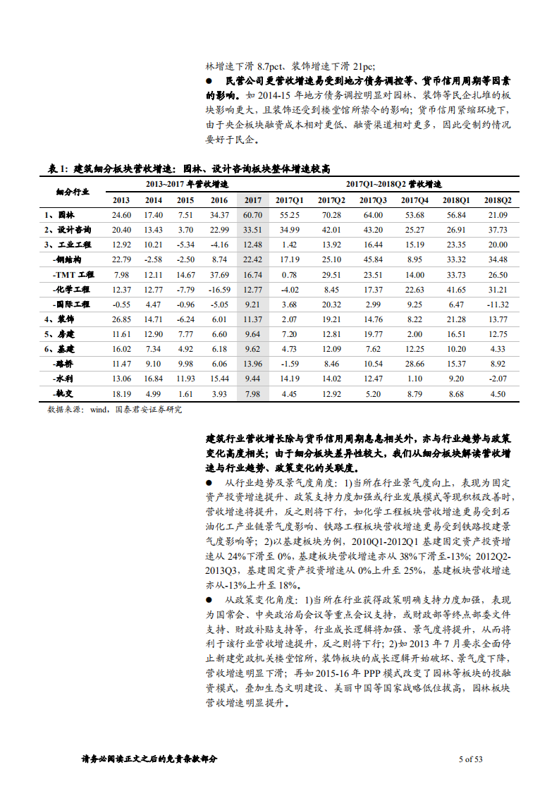建筑工程行业方法论财务透视系列15，利润表合篇：解构货币信用周期内收入及利润率波动机理-181021.pdf 第5页
