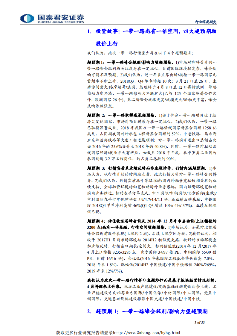 建筑工程行业：一带一路较最高估值尚有一倍差距，四大超预期重估长期价值-190409.pdf 第3页