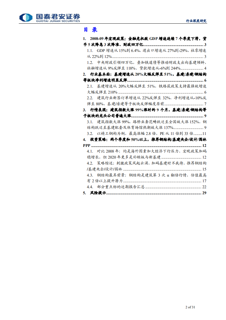 建筑工程行业复盘规律系列15：复盘2008年行情节奏，龙头尚有50%以上空间-200329.pdf 第2页
