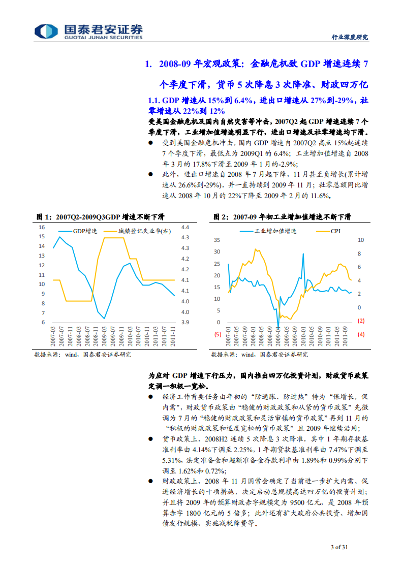 建筑工程行业复盘规律系列15：复盘2008年行情节奏，龙头尚有50%以上空间-200329.pdf 第3页