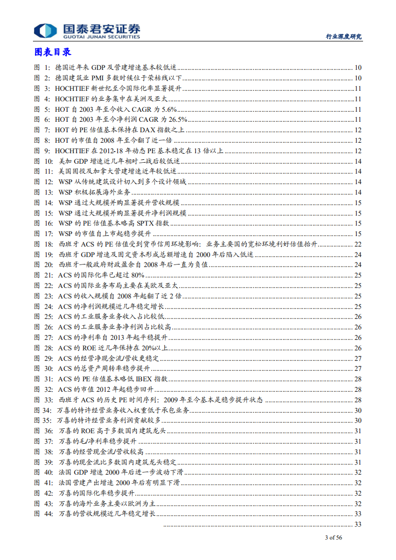 建筑工程行业国际建筑龙头研究深度报告：对标国际龙头，国内龙头成长性高但估值偏低-190811.pdf 第3页