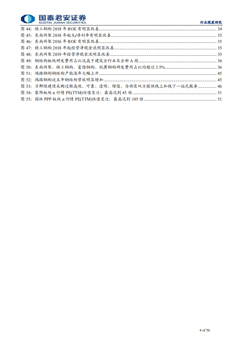 建筑工程行业钢结构系列14：钢结构核心30问答，聚焦ROE和现金流商业模式弹性-200424.pdf 第4页