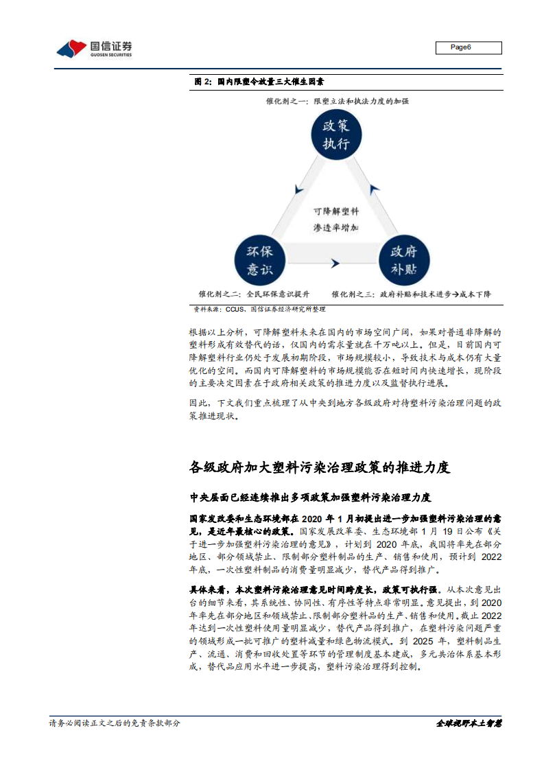 础化工行业生物可降解塑料专题报告之二：生物降解塑料政策梳理与应用观察-210201.pdf 第6页