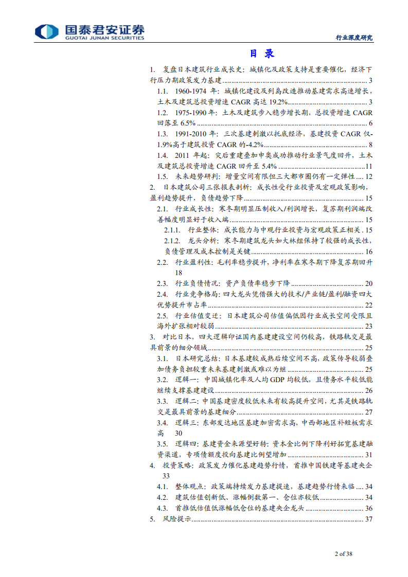 建筑工程行业国际深度研究系列2暨日本深度研究：对比日本，国内基建空间仍较高龙头潜力仍较强-191201.pdf 第2页