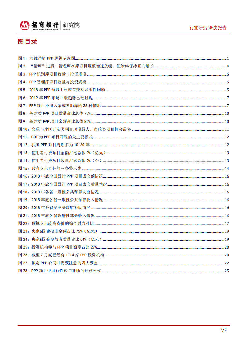 建筑工程行业深度报告：六维详解PPP，&ldquo;清库&rdquo;提质后的政企优选攻略-191021.pdf 第3页