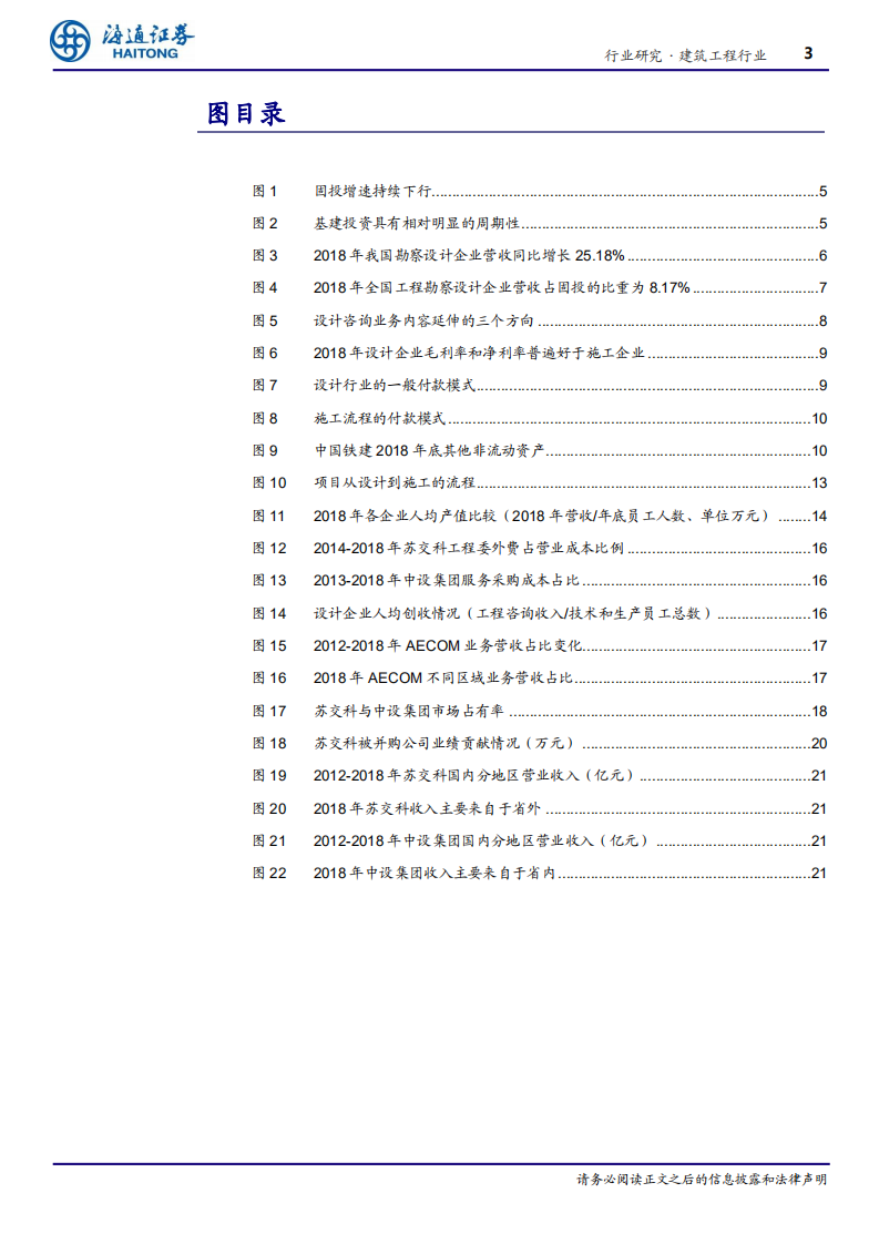 建筑工程行业专题报告：从设计与施工之不同，探讨设计龙头估值溢价的合理性-190813.pdf 第3页