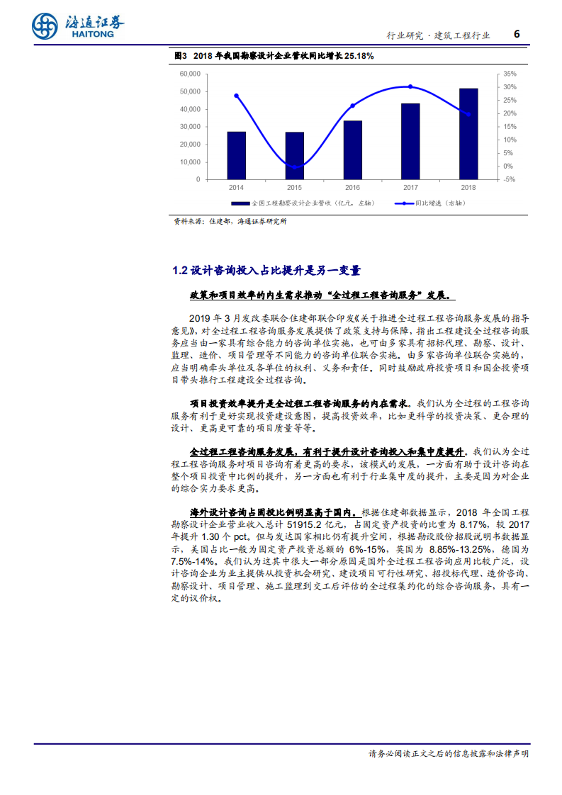 建筑工程行业专题报告：从设计与施工之不同，探讨设计龙头估值溢价的合理性-190813.pdf 第6页