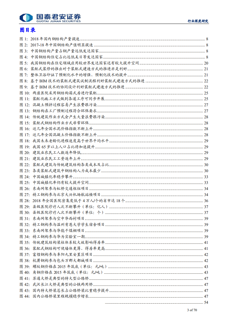 建筑工程行业钢结构系列8：技术优化助钢结构渗透率4倍提升，商业模式升级催翻倍行情-200218.pdf 第3页