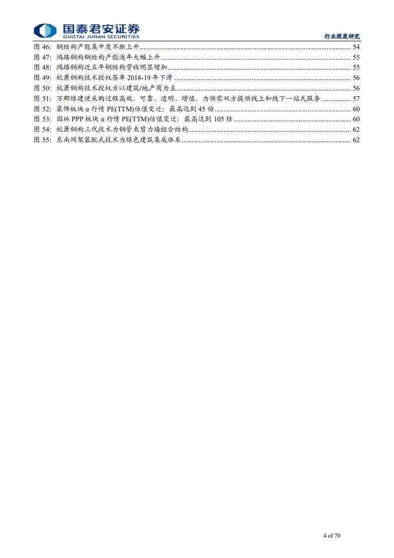 建筑工程行业钢结构系列8：技术优化助钢结构渗透率4倍提升，商业模式升级催翻倍行情-200218.pdf 第4页