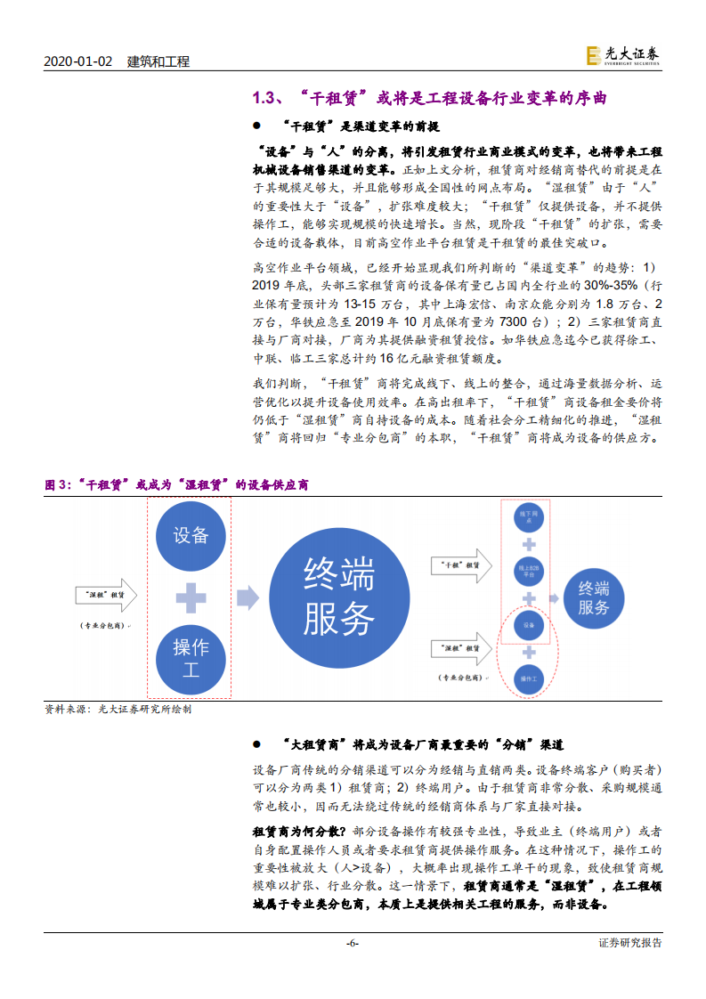 建筑和工程行业建筑设备租赁市场深度报告：&ldquo;干租赁&rdquo;吹响行业变革序曲-200102.pdf 第6页