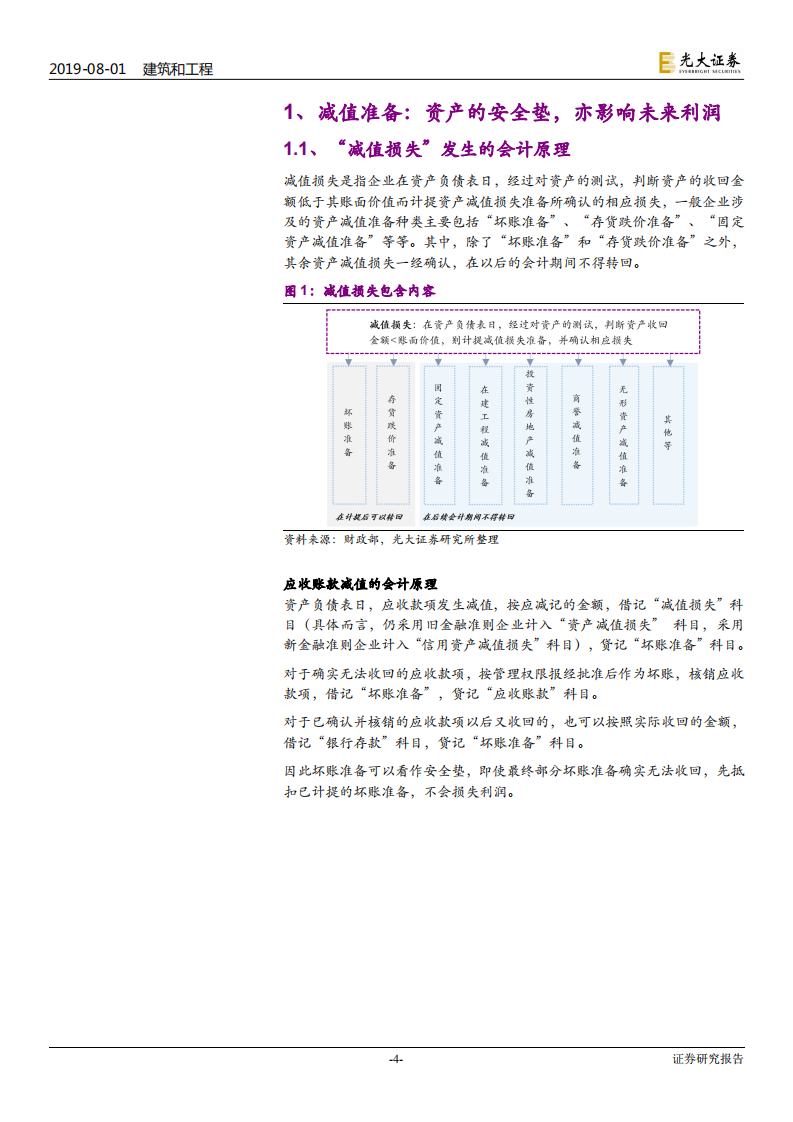 建筑和工程行业深度研究系列：减值准备净化资产质量，低PB凸显板块配置价值-190801.pdf 第4页