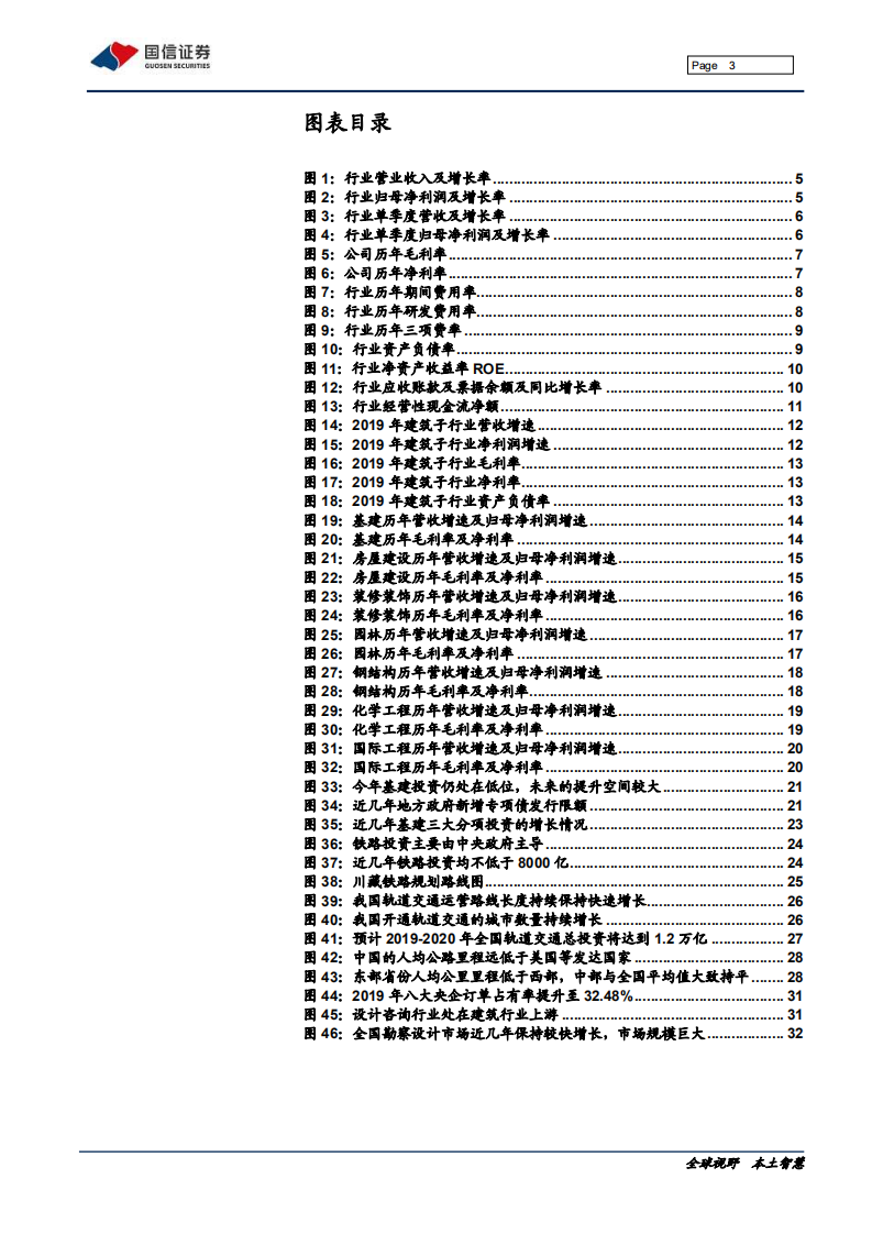 建筑行业2019年报总结及基建专题研究：营收提速，业绩回暖-200520.pdf 第3页