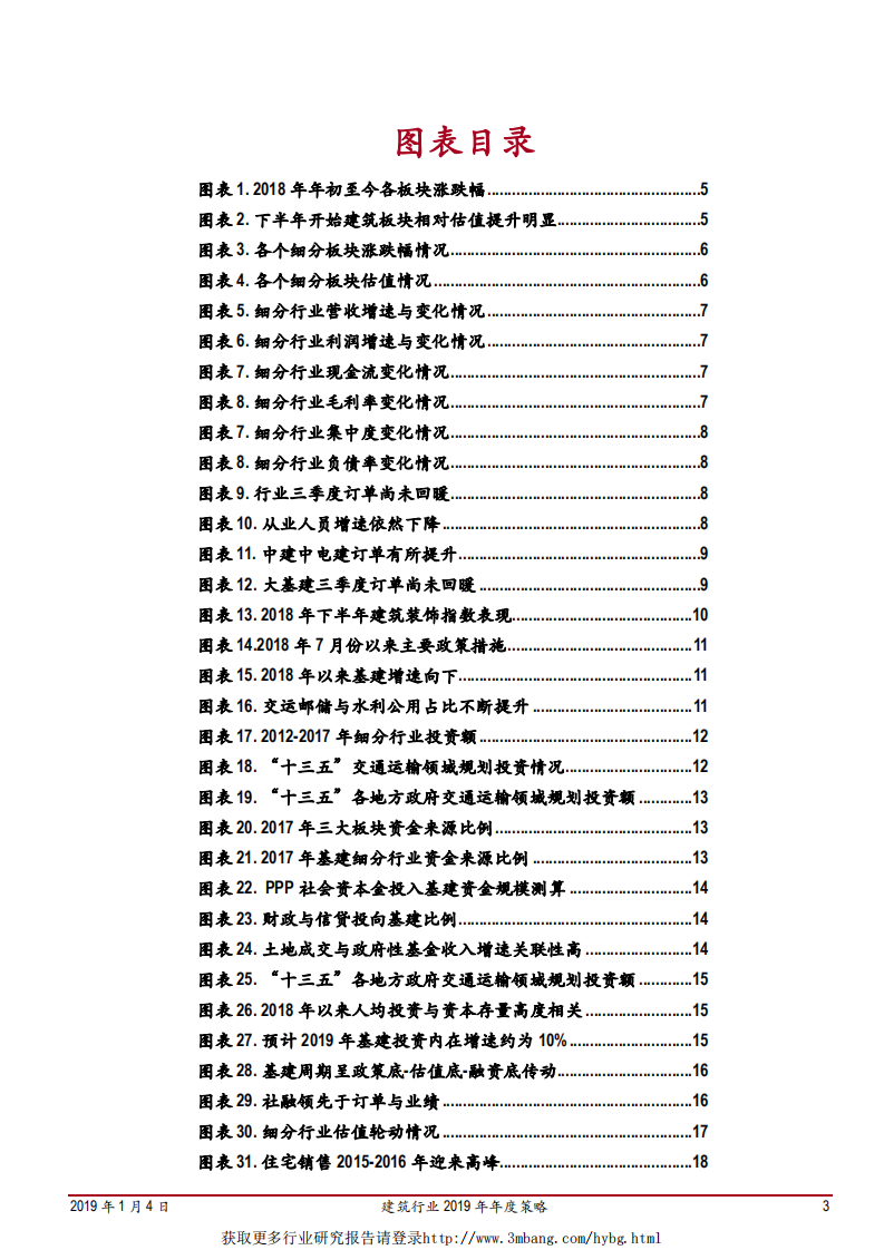 建筑行业2019年年度策略：基建补短板，政策送春风-190104.pdf 第3页