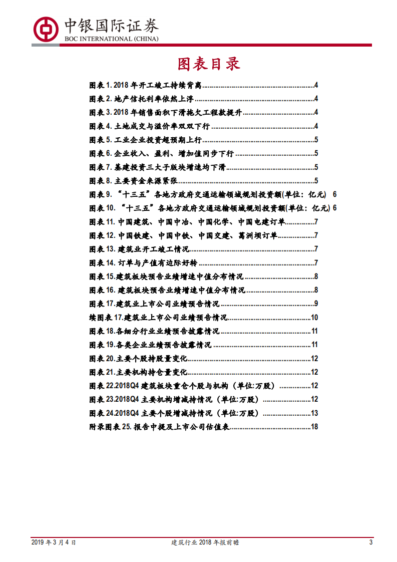 建筑行业2018年报前瞻：房建带动板块增长，基建补短板仍需跟进.pdf 第3页