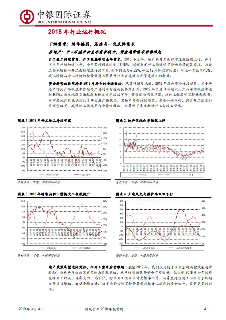 建筑行业2018年报前瞻：房建带动板块增长，基建补短板仍需跟进.pdf 第4页