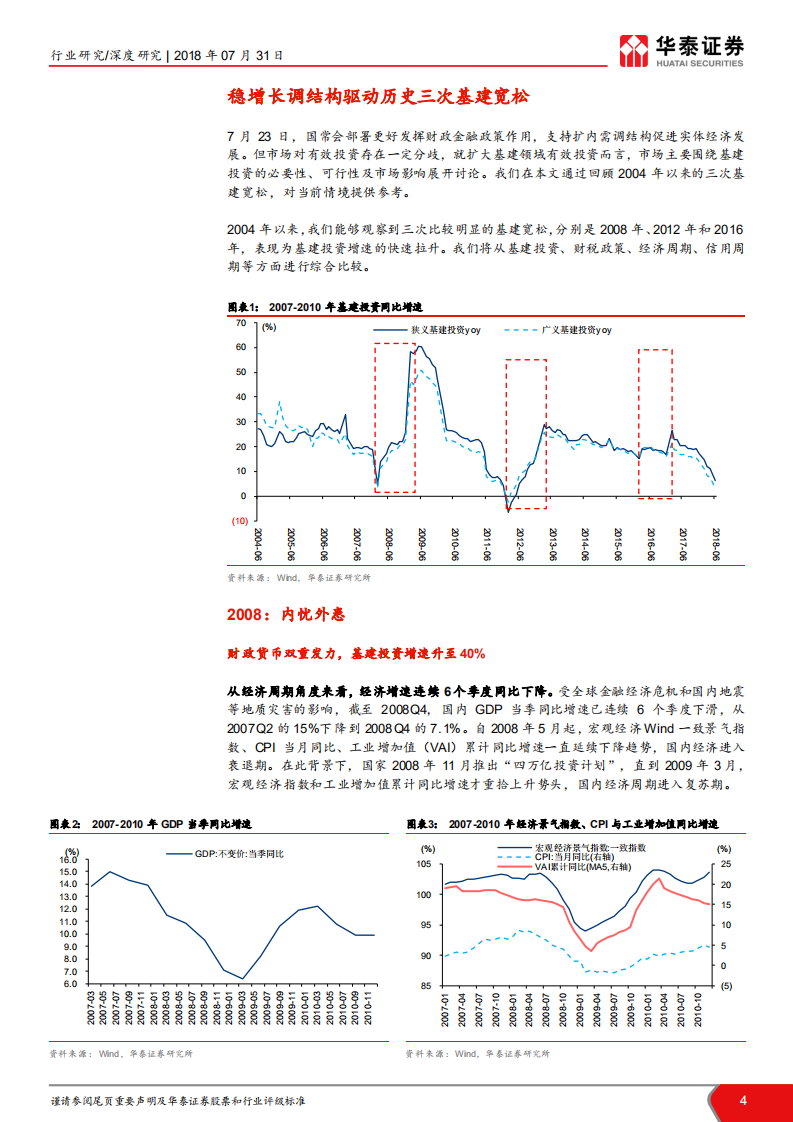 建筑行业当前时点我们如何看建筑之十四：从历史三次基建宽松看当前机会-180731.pdf 第4页
