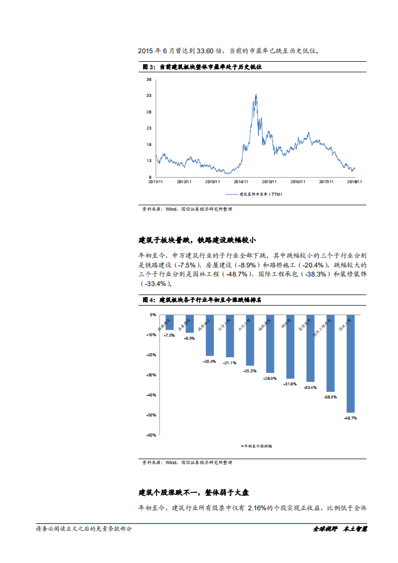 建筑行业2019年投资策略：基建复苏，聚焦龙头-181214.pdf 第6页