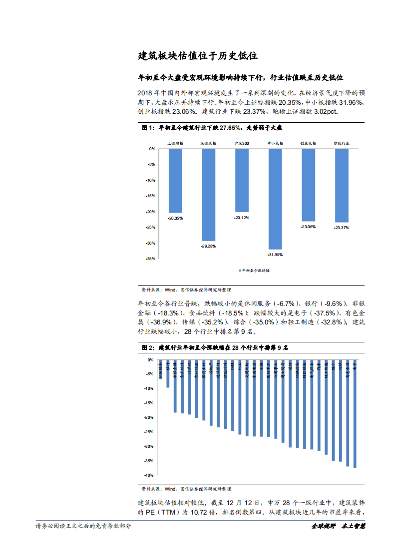 建筑行业2019年投资策略：基建复苏，聚焦龙头-181214.pdf 第5页