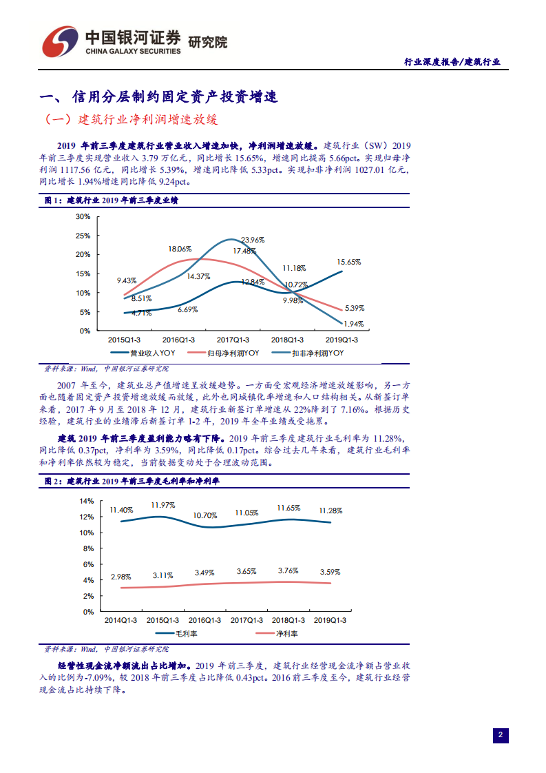 建筑行业2020年投资策略：估值有望上修，推荐基建、工建和竣工-191212.pdf 第3页