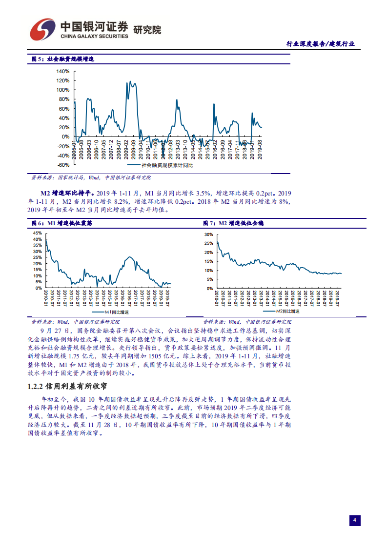建筑行业2020年投资策略：估值有望上修，推荐基建、工建和竣工-191212.pdf 第5页