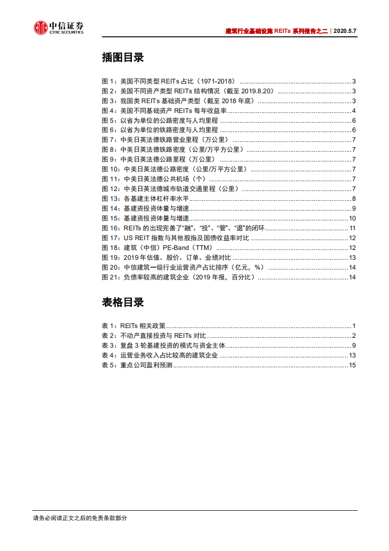 建筑行业基础设施REITs系列报告之二：基建新时代！存量驱动增量，更重视运营-200507.pdf 第3页