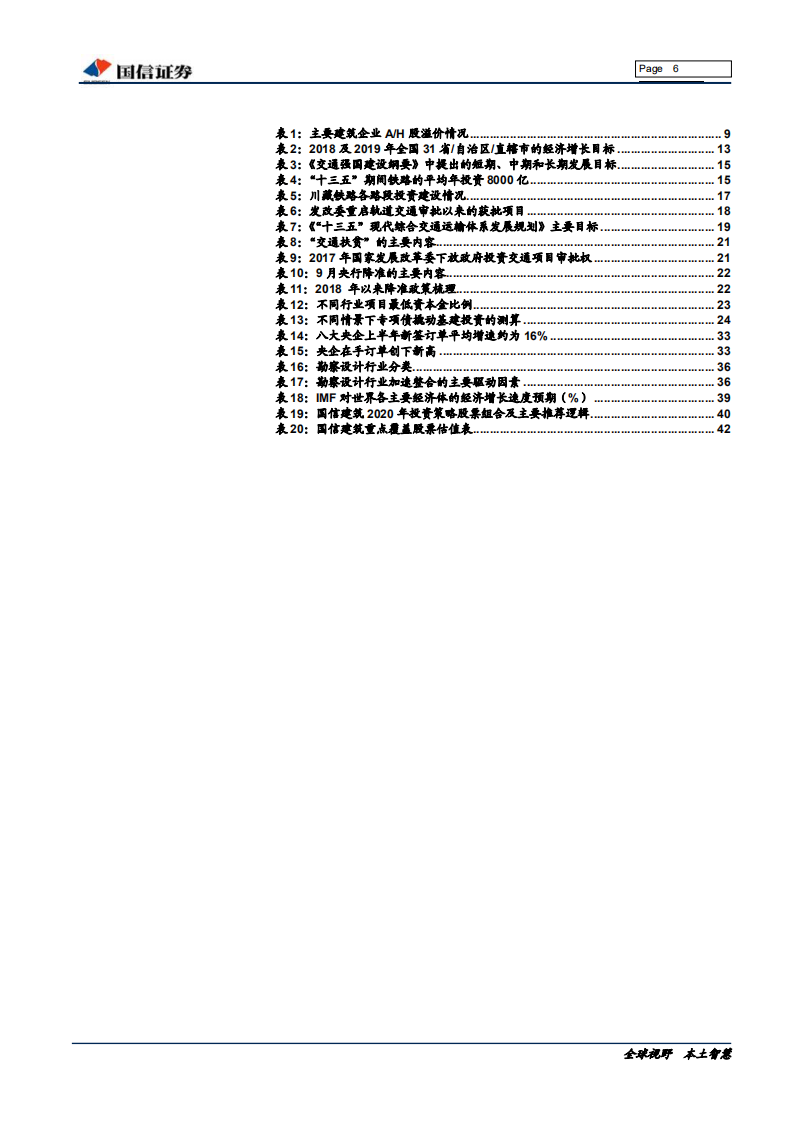 建筑行业2020年投资策略：基建投资触底回升，行业迎来拐点-191206.pdf 第6页