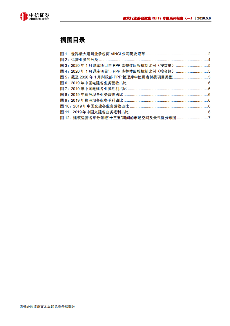 建筑行业基础设施REITs专题系列报告（一）：REITs启航，存量驱动增量，服务国家基建战-200506.pdf 第4页