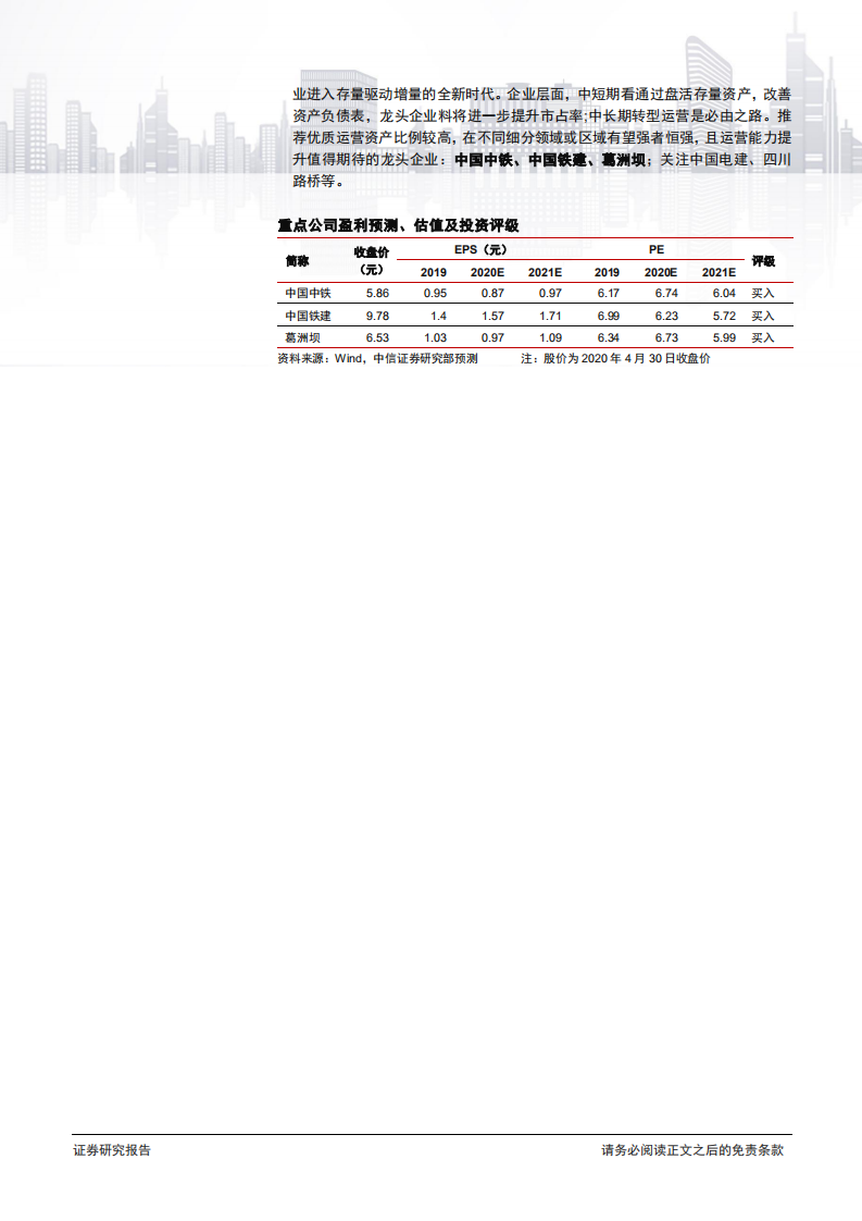 建筑行业基础设施REITs专题系列报告（一）：REITs启航，存量驱动增量，服务国家基建战-200506.pdf 第2页