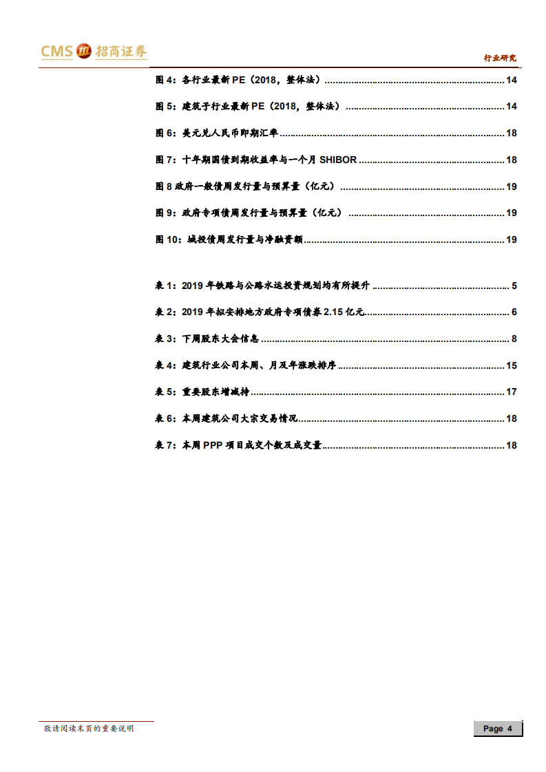 建筑行业定期报告：基建投资意向增速稳健，关注行业现金流变化.pdf 第4页