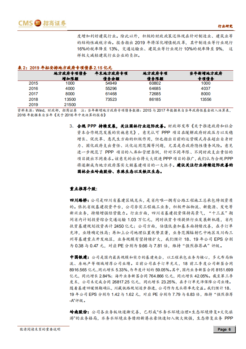 建筑行业定期报告：基建投资意向增速稳健，关注行业现金流变化.pdf 第6页