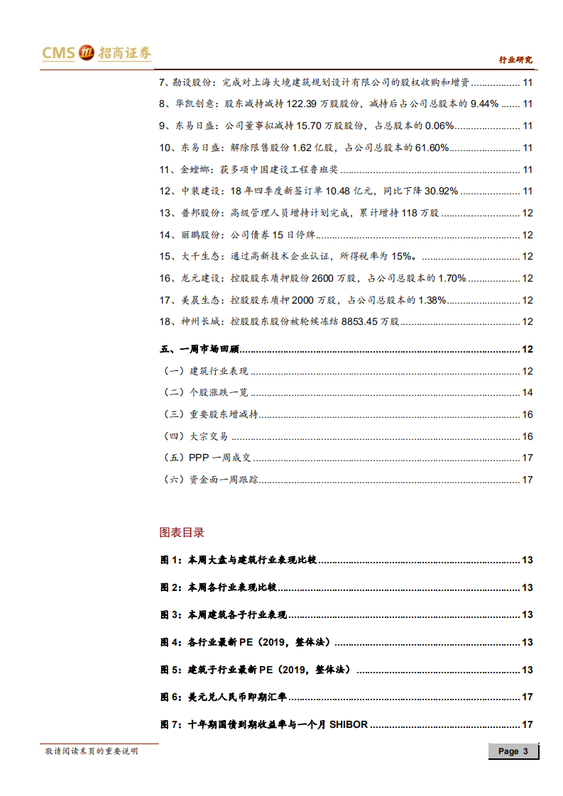 建筑行业定期报告：融资情况持续利好，基建热度有望攀升.pdf 第3页