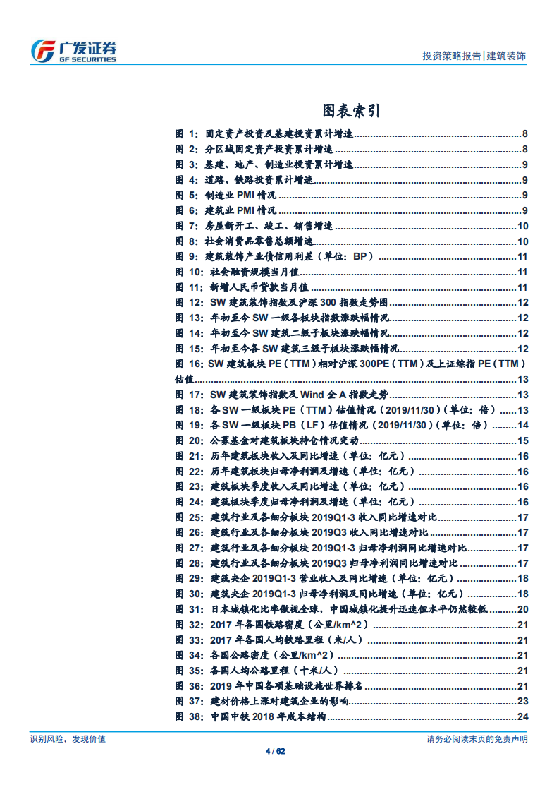建筑行业2020年策略报告：基建复苏格局重塑，细分龙头价值显现-191213.pdf 第4页