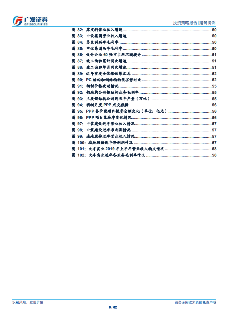 建筑行业2020年策略报告：基建复苏格局重塑，细分龙头价值显现-191213.pdf 第6页