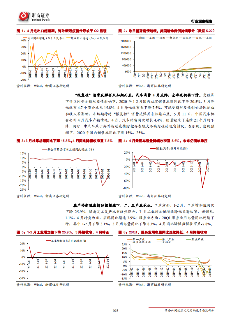 建筑行业深度报告：项目，资金双轮驱动，基建或迎丰收年-200525.pdf 第6页