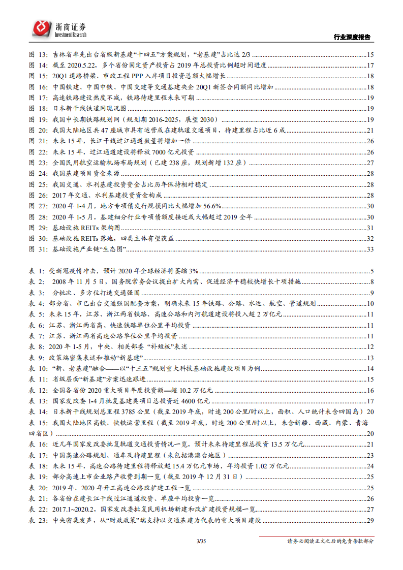 建筑行业深度报告：项目，资金双轮驱动，基建或迎丰收年-200525.pdf 第3页