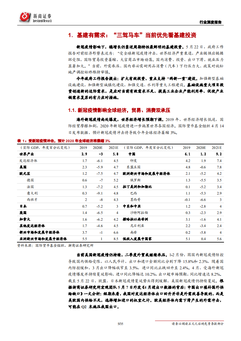 建筑行业深度报告：项目，资金双轮驱动，基建或迎丰收年-200525.pdf 第5页