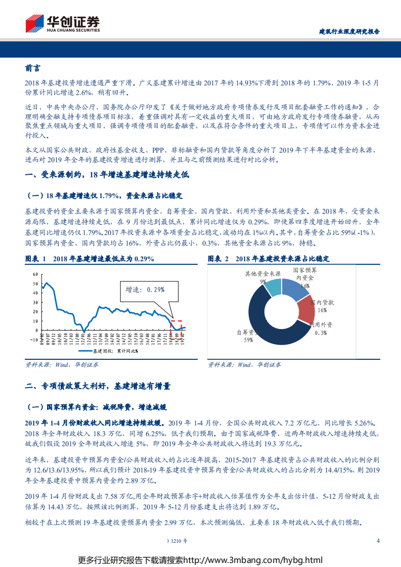建筑行业深度研究报告：从当前时点，再看基建钱从哪儿来-190624.pdf 第4页