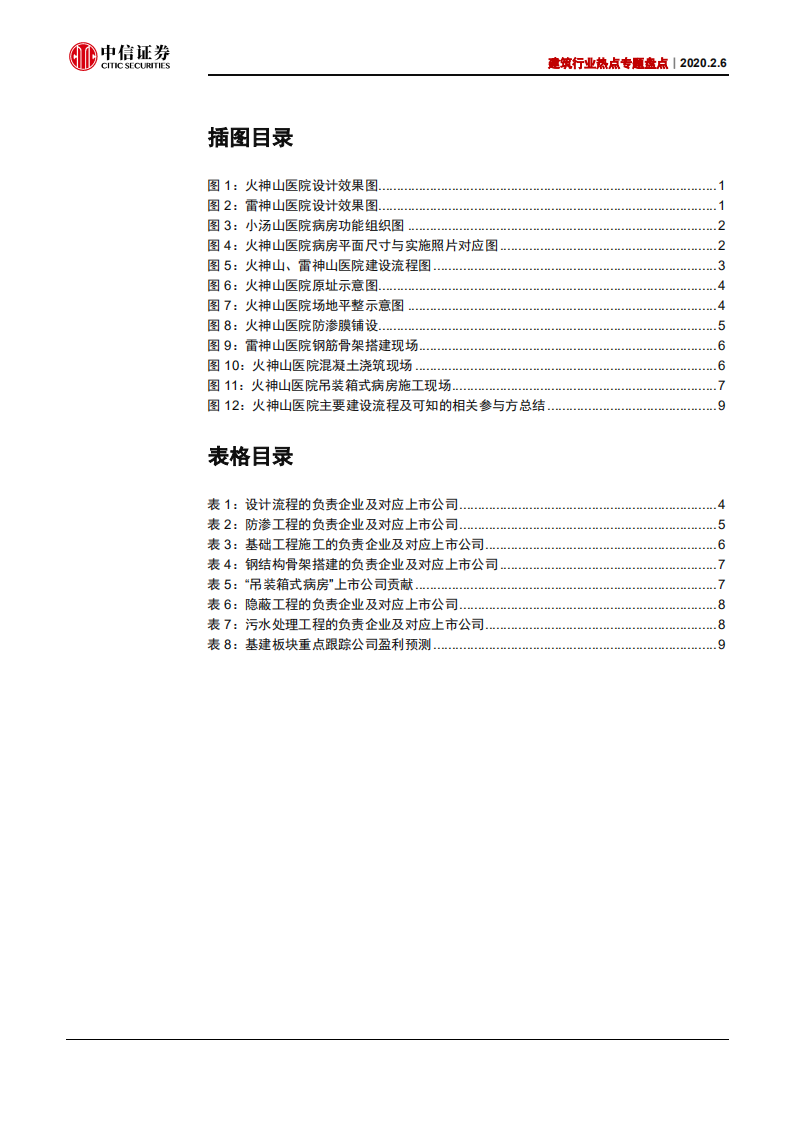建筑行业热点专题盘点：从火神山看中国基建，国之匠心，社会脊梁-200206.pdf 第4页