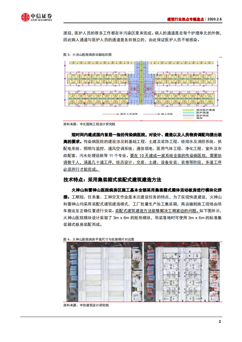建筑行业热点专题盘点：从火神山看中国基建，国之匠心，社会脊梁-200206.pdf 第6页