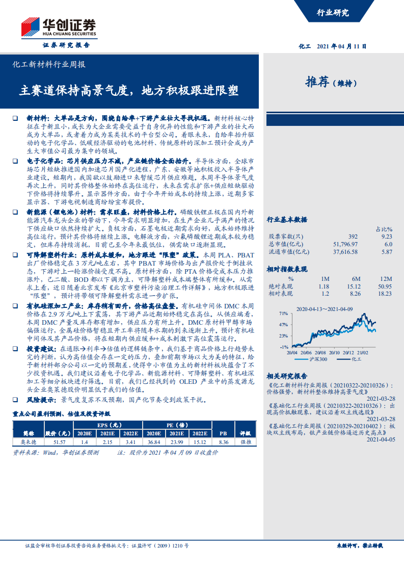 化工新材料行业周报：主赛道保持高景气度，地方积极跟进限塑.pdf 第1页