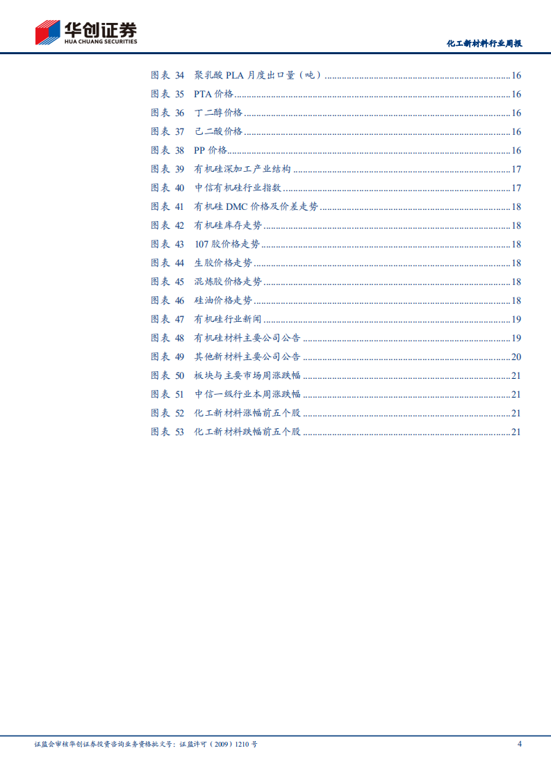 化工新材料行业周报：主赛道保持高景气度，地方积极跟进限塑.pdf 第4页