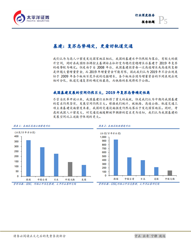 建筑行业首次覆盖：基建端首选轨交及铁路，房建或超预期.pdf 第5页