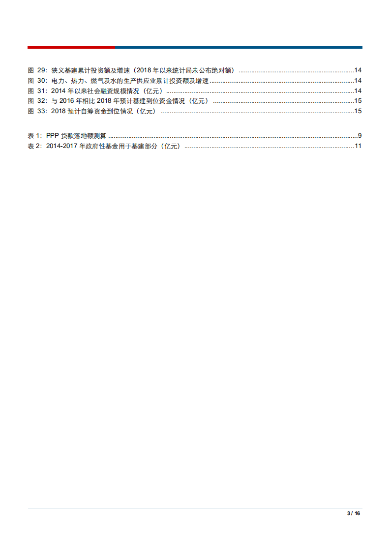 建筑与工程行业：基建稳增长，资金从何而来？-180916.pdf 第3页