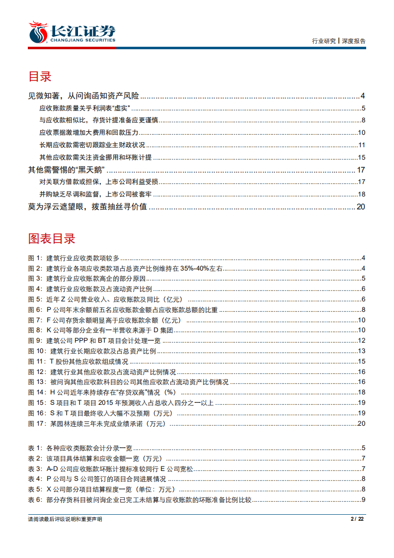 建筑与工程行业：见微知著，从问询函识资产风险-191007.pdf 第2页
