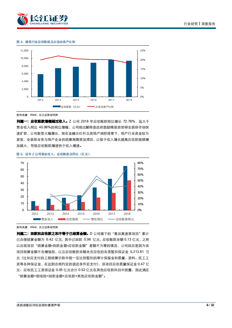建筑与工程行业：见微知著，从问询函识资产风险-191007.pdf 第6页